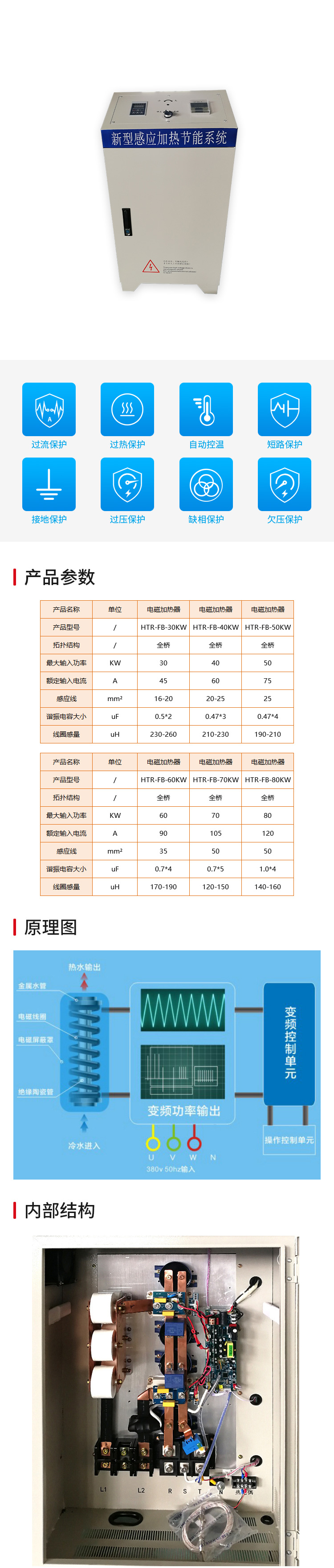 全桥落地式电磁加热器.jpg