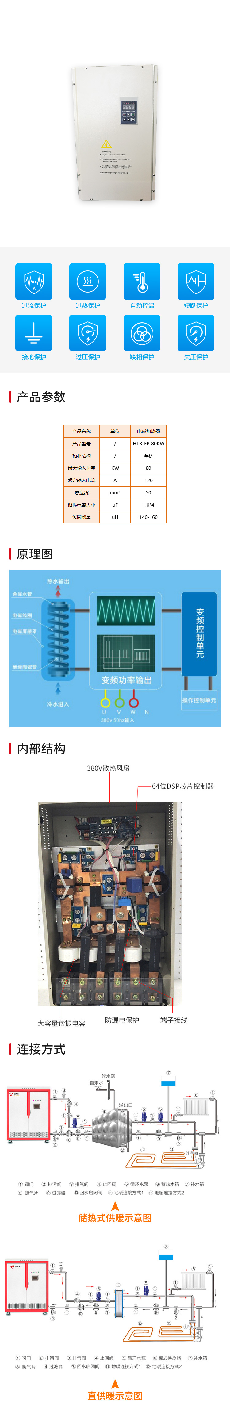 30KW，40KW，50KW，60KW，70KW，80KW全桥壁挂式电磁加热器---副本.jpg