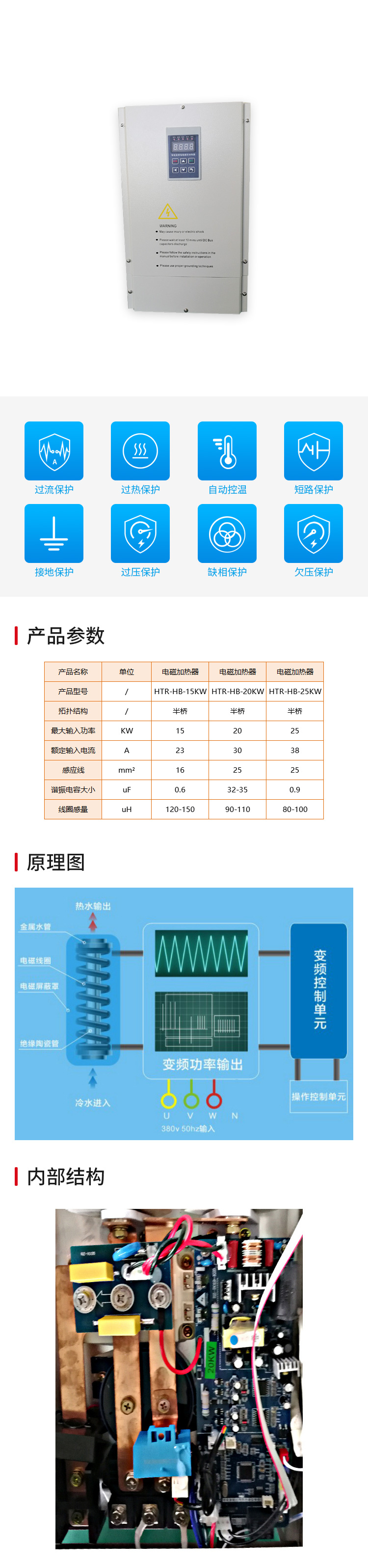 15KW、20KW、25KW半桥壁挂式电磁加热器.jpg